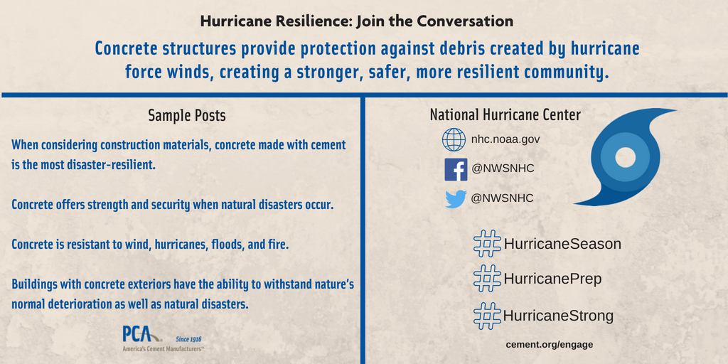 Hurricane Resiliency